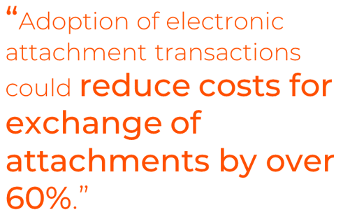 attachment transaction costs text graphic